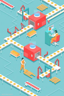 機(jī)器金融2.5D 人工智能工廠賦能基礎(chǔ)軟件開發(fā)與視覺呈現(xiàn)