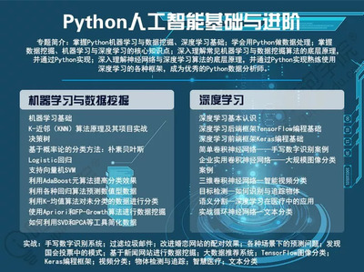 AI時代，開發(fā)者向AI開發(fā)升級 華為全連接大會聚焦人工智能基礎(chǔ)軟件開發(fā)新紀(jì)元